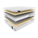 Матрас Materlux Venice Soft 70х140