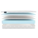Матрас Materlux Prima 110х200
