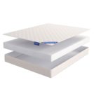 Матрас LineaFlex EDELWEISS ECO 20 160х190