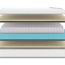 Матрас Denwir CLASSIC SOFT PLUS S1000 65х190