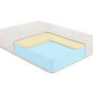 Матрас Comfort Line Memory Eco Roll+ 200х200