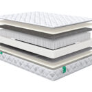 Матрас Sleeptek Simple Foam 160х180