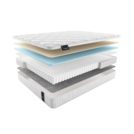 Матрас Materlux Livingston 80х140