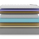 Матрас Denwir EXTRA MIDDLE FIVE SOFT S1000 90х190