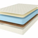 Матрас Comfort Line Cocos Roll Classic+ Soft 80х200