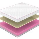 Матрас Denwir MEGA SOFT RELAX 17 80х120