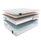 Матрас Materlux Ecologic Dream Multi 60х120