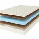 Матрас Comfort Line Double Cocos Roll Classic Slim 200х200