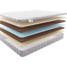 Матрас Materlux Lady Anna Kids 80х160