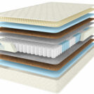 Матрас Comfort Line Eco Hard TFK 160х200
