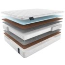 Матрас Materlux Adamello Multi 80х140