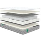 Матрас Sleeptek MAX Foam S1000 70х190
