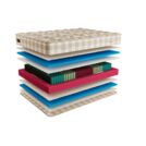 Матрас Mr.Mattress Ruthin L 90х200