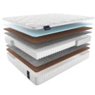 Матрас Materlux Adamello Light 150х200