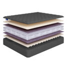 Матрас Beautyson Sense Soft Lux S600 180х200