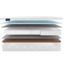 Матрас Materlux Gardena Multi 80х140