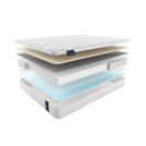 Матрас Materlux Redcliffe 90х200
