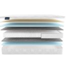 Матрас Materlux Albris Multi 200х100