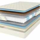 Матрас Comfort Line Promo Eco-Medium S1000 140х200