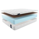 Матрас Materlux Diva 135х200