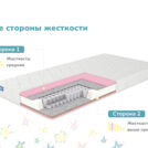 Матрас Димакс Галактика 90х195