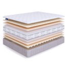 Матрас Beautyson Sense Super Soft Lux S1200 200х200