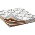 Матрас Димакс Онли медиум латекс 70х170