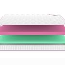 Матрас Denwir MEGA ECO FOAM 15 80х120