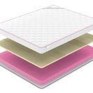 Матрас Denwir MEGA SOFT RELAX 13 90х160