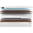 Матрас Materlux Adamello Multi 80х140