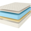 Матрас Comfort Line Memory-Latex Eco Roll+ 160х200
