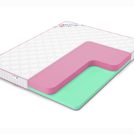 Матрас Denwir MEGA ECO FOAM 15 80х120