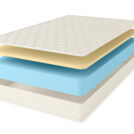 Матрас Comfort Line Memory Eco Roll+ 200х200