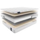 Матрас Materlux London Multi 70х140