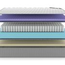 Матрас Denwir EXTRA FIVE SOFT TFK 150х200