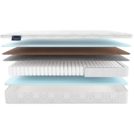 Матрас Materlux Mintaro Forte 60х120