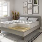 Матрас Evita Visco Comfort 200х186