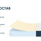 Матрас Димакс Практик Чип Ролл 18 латекс 160х200