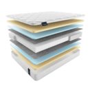 Матрас Materlux Venice Maxi 200х200