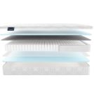Матрас Materlux Aneto 150х200