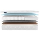 Матрас Materlux Meranges Multi 90х200