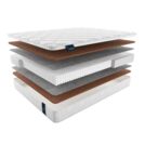 Матрас Materlux Eternity Multi 80х120