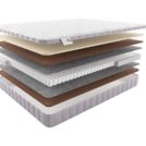 Матрас Materlux Divino Kids 80х160
