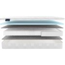 Матрас Materlux Santerno Multi 80х140