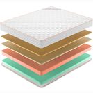 Матрас Denwir TOP ECO MEMO SOFT 19 200х200