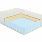 Матрас Comfort Line Roll Classic+ Form 160х200