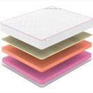 Матрас Denwir MEGA TOP SOFT RELAX 23 200х100