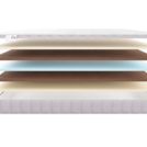 Матрас Materlux Lady Anna Kids 80х160