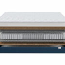 Матрас Kant Start S5 180х200