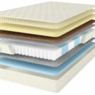 Матрас Comfort Line Memory Forme Hard 70х190